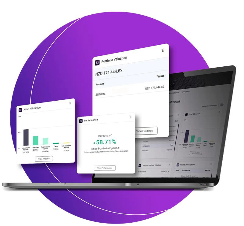 Wrap Laptop With Widgets