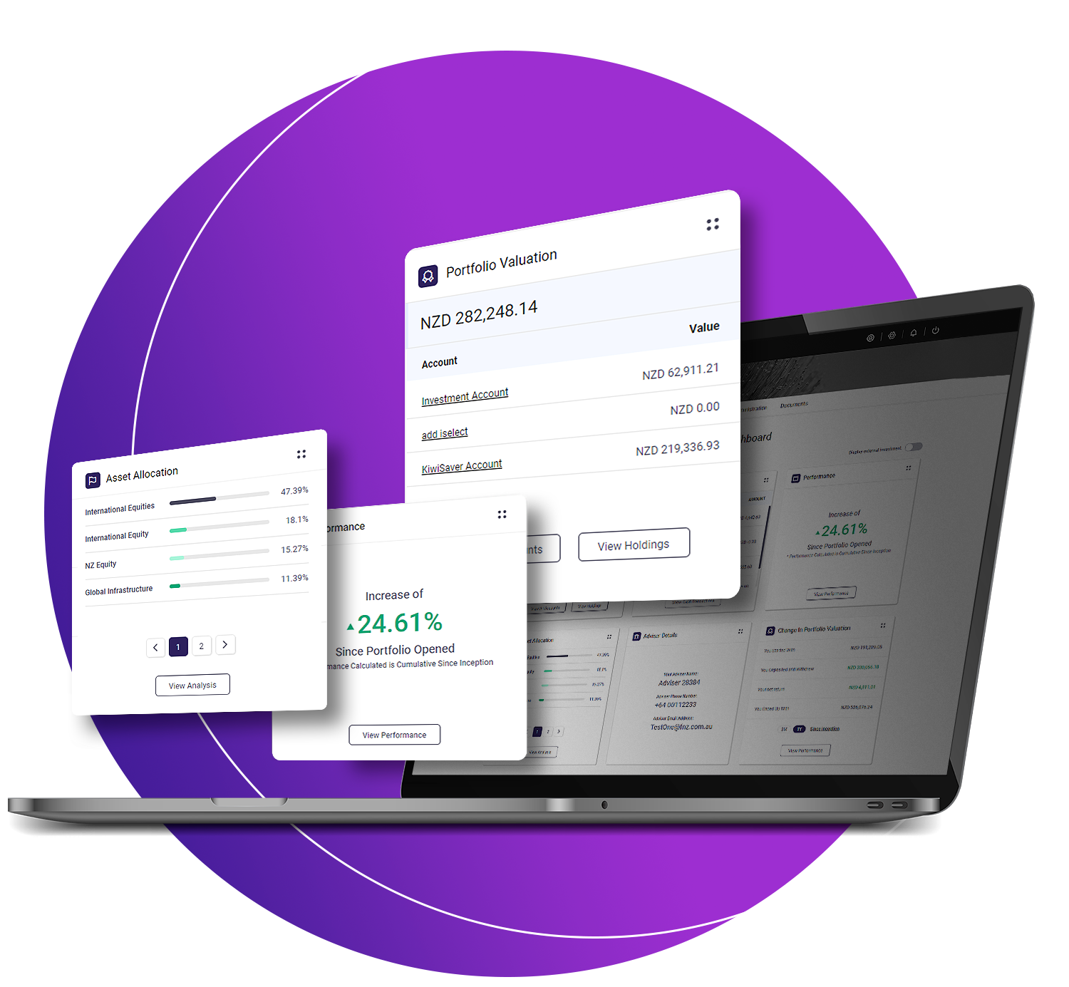 Wrap Laptop With Widgets